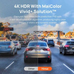دوربین خودرو سونتی می مدل Dash Cam 4K A810